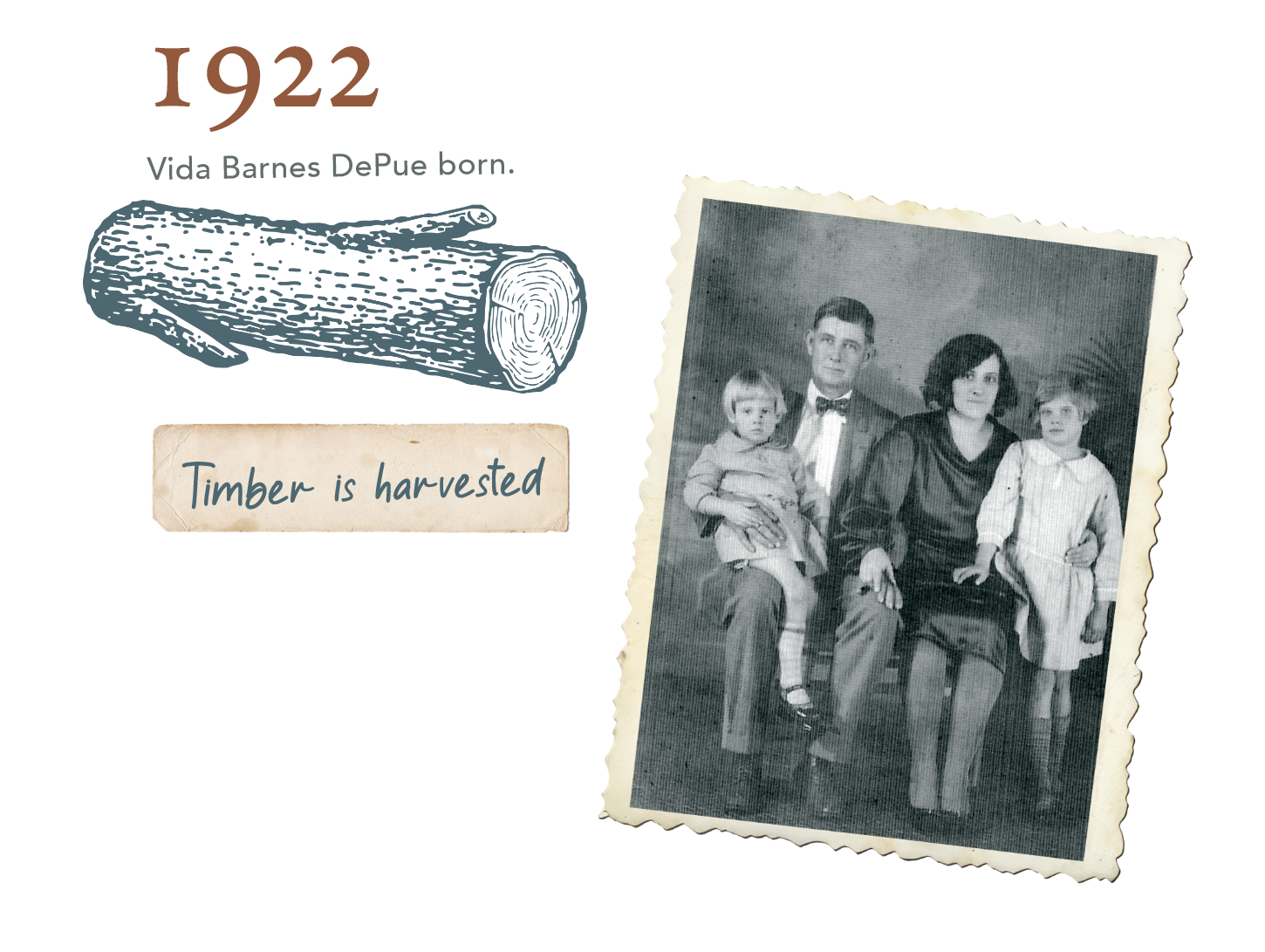 1922